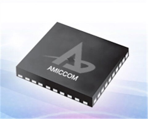 Sub 1GHz ISM ICs und SoCs
