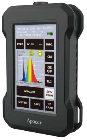 Ai101 Luxmeter portable illuminance meter