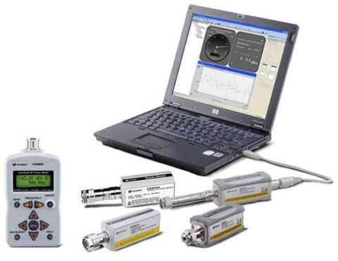 Power meters and power sensors