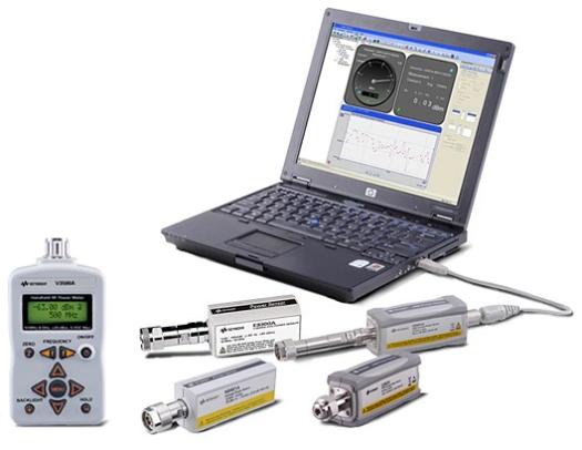 Power meters and power sensors