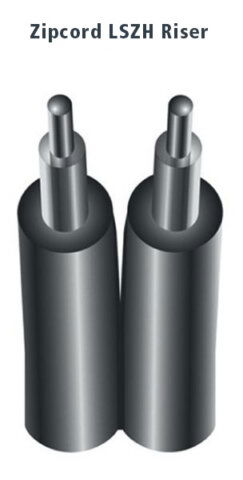 Zip-Cord-Kabel und -Konfektionen