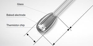 PSB Thermistors