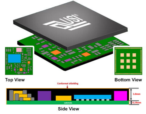 IoT-Modul-Lösungen