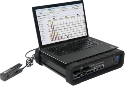 Power quality analysers and recorders