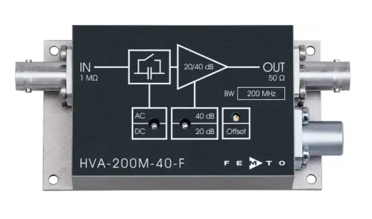 HVA Wideband Voltage Amplifier