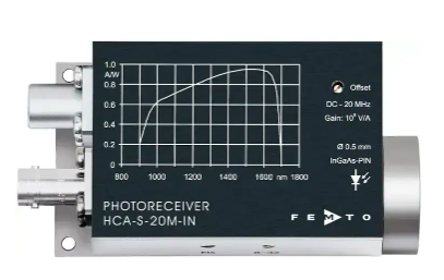 HCA-S Silicon and InGaAs Photoreceivers
