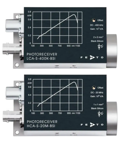 Black-Silicon-Photoreceiver