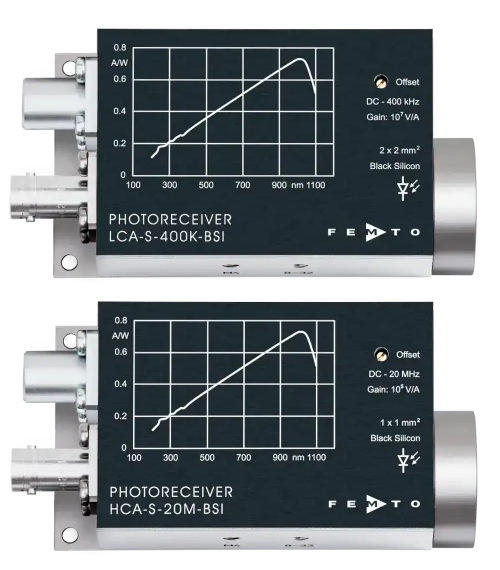 Black silicon photoreceiver