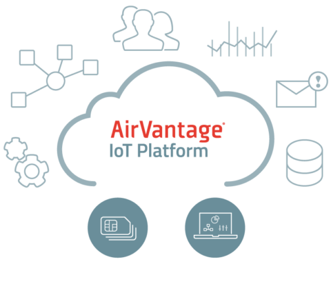 Plate-forme de gestion Airvantage basée sur le cloud