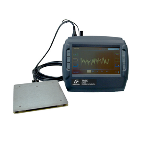 Charged Plate Monitors