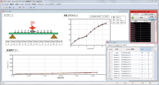 TDS-7130v2 data logger static measurement software