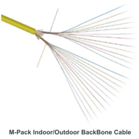 M-Pack® Backbone Cable Indoor / Outdoor MDU Drop Cable